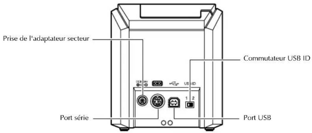 BROTHER PTouch 9500PC - Vue arrière - 1