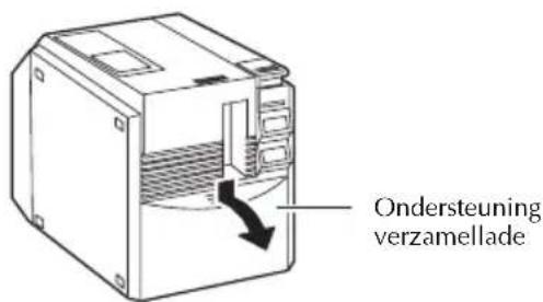 BROTHER PTouch 9500PC - Monteer de verzamellade. - 5