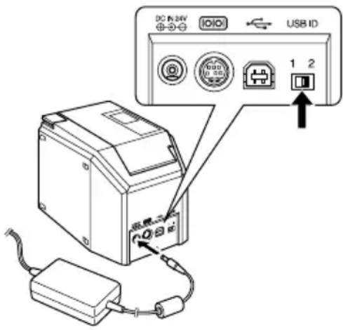 BROTHER PTouch 9500PC - Opmerking - 1