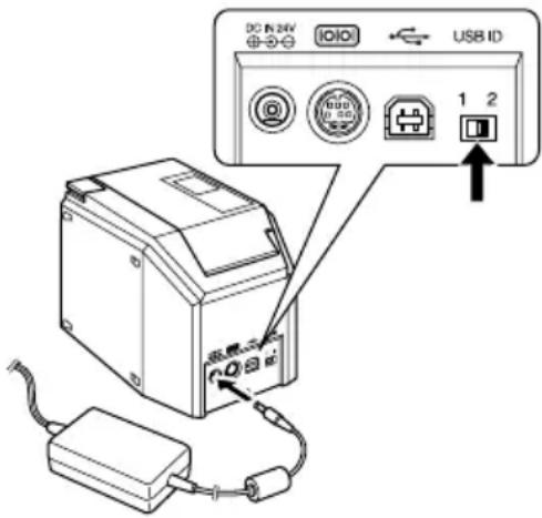 BROTHER PTouch 9500PC - Ziehen Sie das USB-Datenkabel vom dem Computer und vom P-touch 9500pc ab. - 1