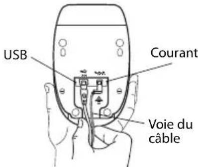 DYMO LabelWriter 400 - Pourmettressous tension - 2