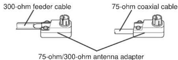 YAMAHA TX592 - ■ Optional outdoor FM antenna - 2