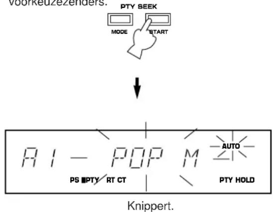 YAMAHA TX592 - Oproepen van een programma van uw gewenst programmatypeuit de RDS voorkeuzegers (PTY SEEK) - 4