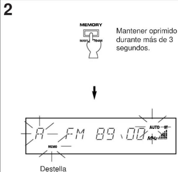 YAMAHA TX592 - Para almacenar emisoras - 2