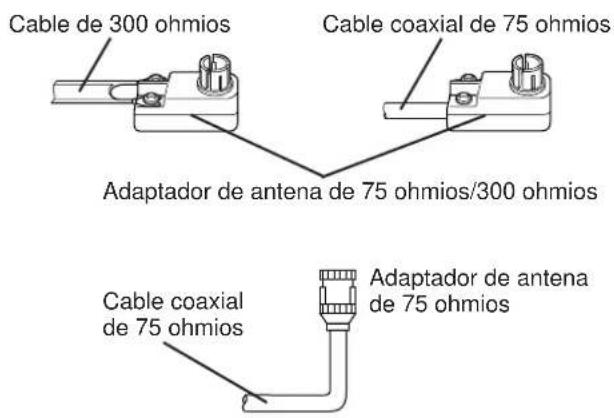 YAMAHA TX592 - Antena exterior de FM optional - 2