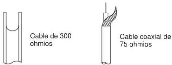 YAMAHA TX592 - Antena exterior de FM optional - 1