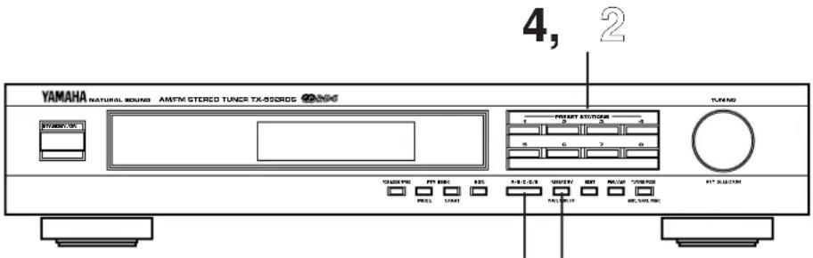 YAMAHA TX592 - MANUAL PRESET TUNING - 1