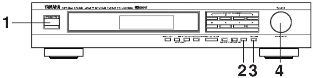 YAMAHA TX592 - FUNCTIONAMIENTO DEL SINTONIZADOR - 1