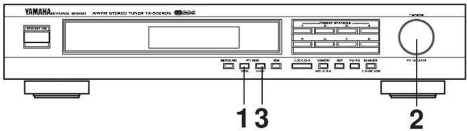 YAMAHA TX592 - Abrufen einer gewünschten Programmart von den vorabgestimmten RDS-Sendern (PTY SEEK) - 1