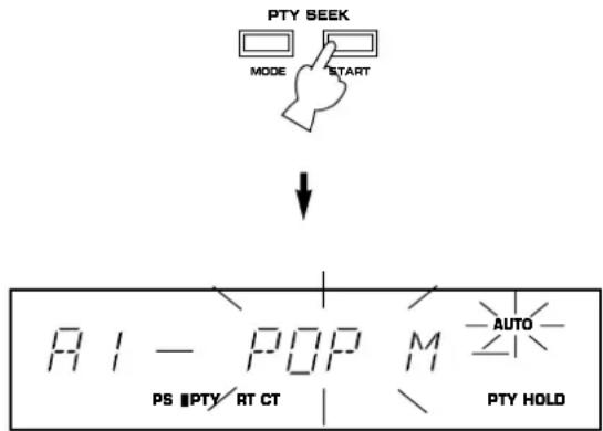 YAMAHA TX592 - Calling a program of your desired program type from among preset RDS stations (PTY SEEK) - 4