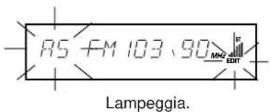 YAMAHA TX592 - Esembio: - 2
