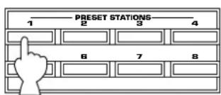 YAMAHA TX592 - Programmeren van zenders - 3