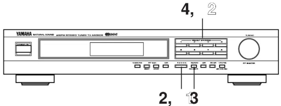 YAMAHA TX592 - HANDBEDIEND AFSTEMMEN VAN VOORKEUZEZENDERS - 1