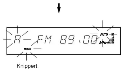YAMAHA TX592 - Programmeren van zenders - 3