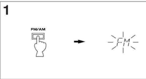 YAMAHA TX592 - Para almacenar emisoras - 1