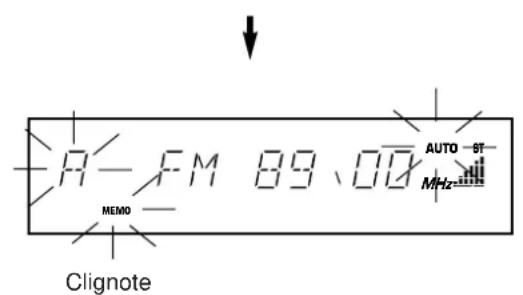 YAMAHA TX592 - Mémorisation des stations - 3