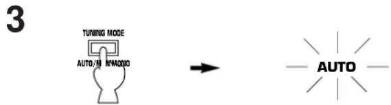 YAMAHA TX592 - SINTONIZATION AUTOMATICA SINTONIZATION MANUAL - 3