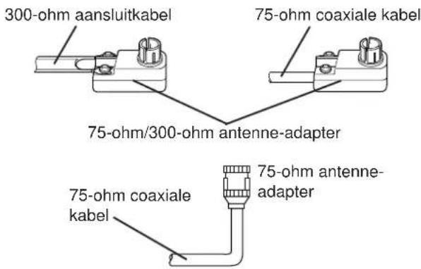 YAMAHA TX592 - ■ Als optie verkrijgbare FM buitenantenne - 3