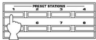 YAMAHA TX592 - Richiamo delle stazioni preselezionate - 2