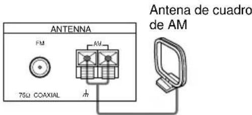 SONY STSE370S - Conexión de la antena de AM - 5