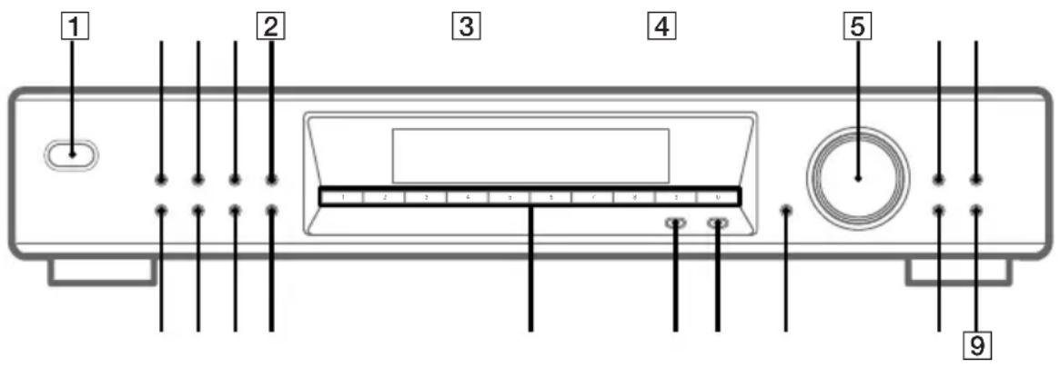 SONY STSE370S - Unidad principal - 1