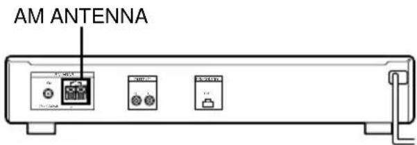 SONY STSE370S - Aansluiten van de AM antenne(s) - 1