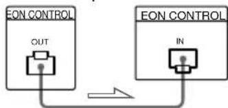 SONY STSE370S - Conseil (ST-SE570 seulement) - 1