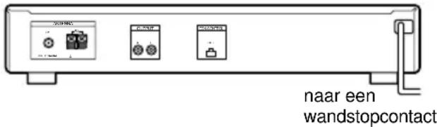 SONY STSE370S - Aansluiten van het netsnoer - 1
