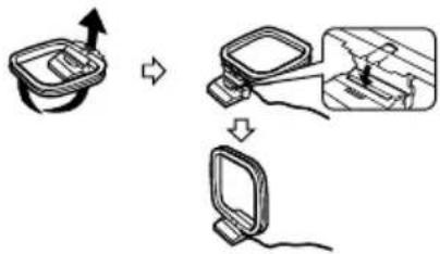 SONY STSE370S - De quoi avez-vous besoin? - 3