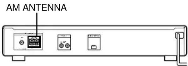 SONY STSE370S - Raccordement de l'antenne AM - 1