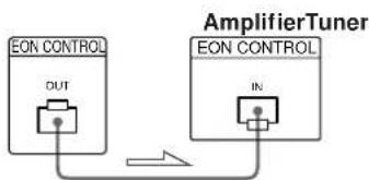 SONY STSE520 - If you have a Sony amplifier equipped with an EON CONTROL IN terminal - 1