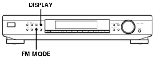 SONY STSE520 - Consejos para mejorar la recepción de FM - 2