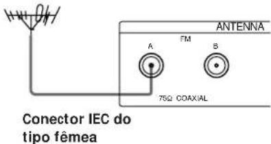 SONY STSE520 - Ligações da antena FM - 4