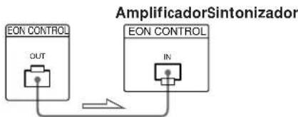 SONY STSE520 - Caso possua um amplificador Sony equipado com um terminal EON CONTROL IN - 1
