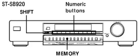 ST-SB920 SHIFT Numeric buttons MEMORY