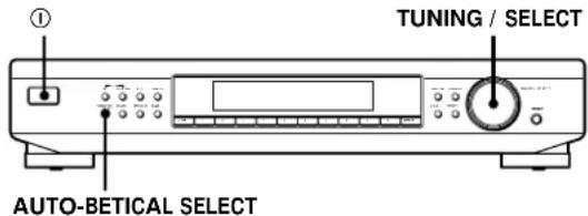 ① TUNING / SELECT AUTO-BETICAL SELECT