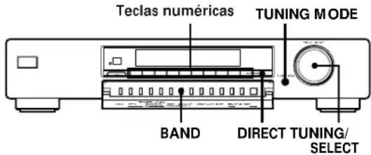 Teclas numéricas TUNING MODE BAND DIRECT TUNING/ SELECT