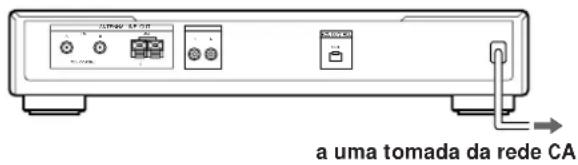 SONY STSE520 - Ligação do cabo de alimentação CA - 1