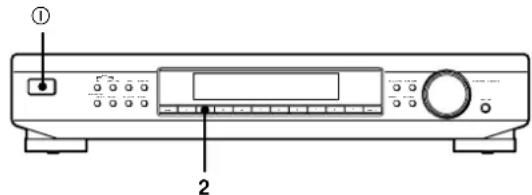 Diagram of a CD-ROM front panel with labeled ports and indicator lights