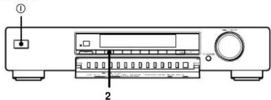 Diagram of a CD-ROM front panel with labeled ports and indicator lights