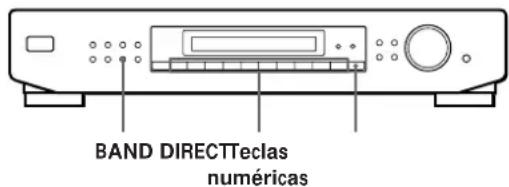 SONY STSE300 - Recepção de transmissões - 1