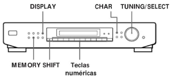 SONY STSE300 - Intitulacao de estacoes programadas - 1