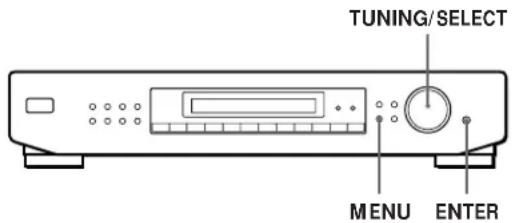 SONY STSE300 - Organização das estações programadas - 1