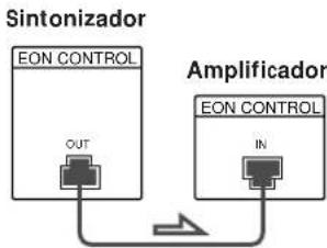 SONY STSE300 - Casopossua um amplificador Sony equipado com um terminal EON CONTROL IN (somente no ST-SE700 e no ST-SE500) - 1