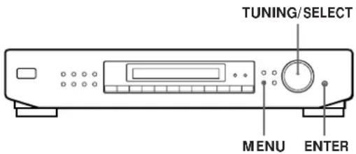 SONY STSE300 - Mise en ordre des stations preréglées - 1