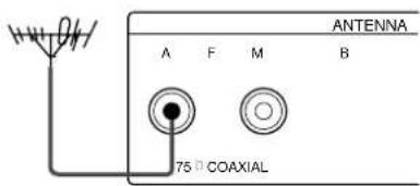 SONY STSE300 - Que se necessitiesa? - 4