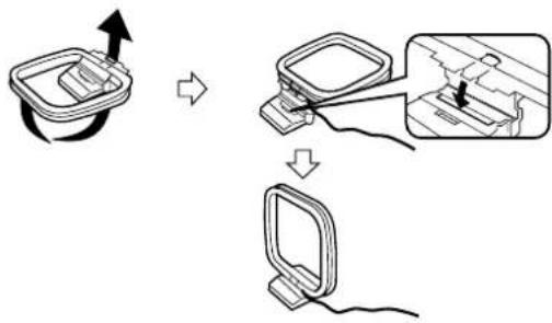 SONY STSE500 - De quoi avez-vous besoin? - 3