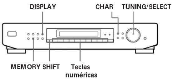 SONY STSE500 - Intitulação de estações programadas - 1
