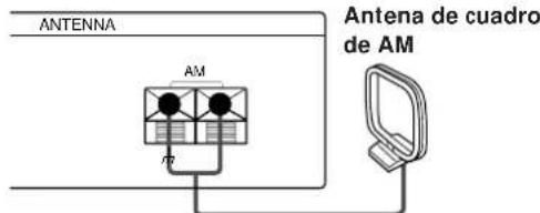 ANTENNA AM Antena de cuadro de AM