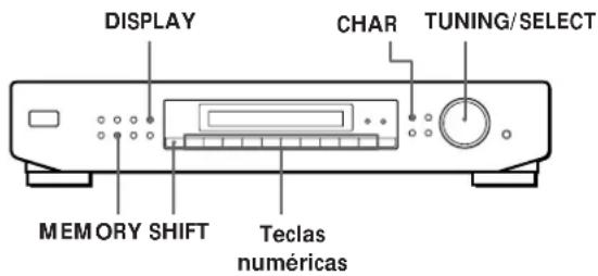 DISPLAY CHAR TUNING/SELECT MEMORY SHIFT Teclas numéricas